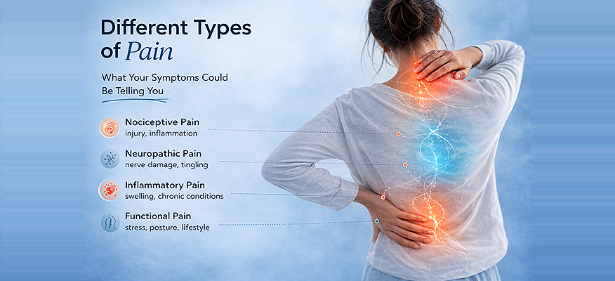 Types of Pain: Decode What Each Pain Means