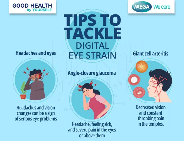 Tips to tackle digital eye strain