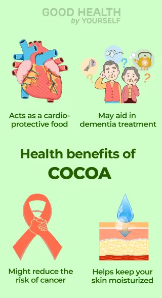 Health Benefits of cocoa