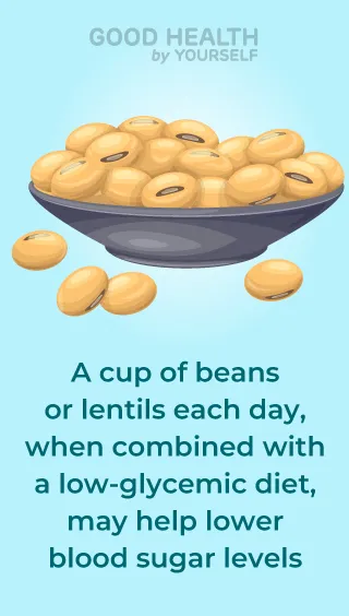 Legumes