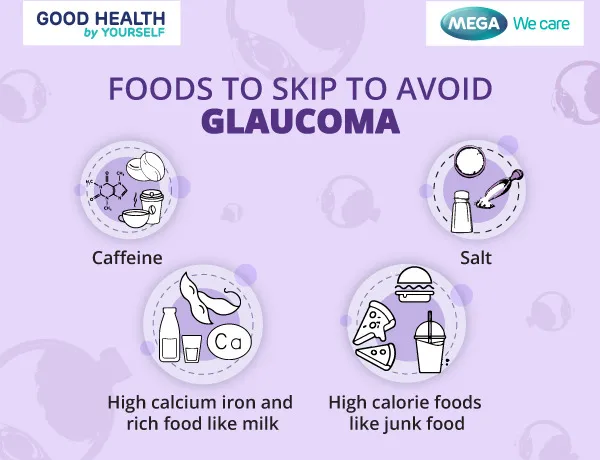 Foods to avoid in glaucoma