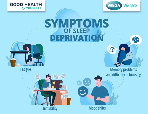 Symptoms of sleep deprivation