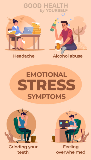 Emotional Stress Symptoms