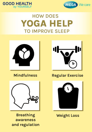 how does yoga help to improve sleep