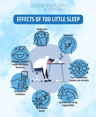 Effects of too little sleep