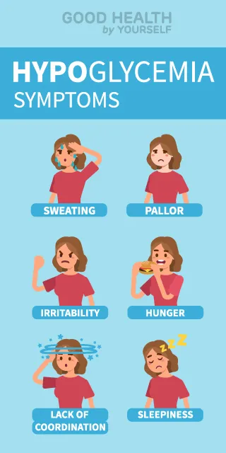 Signs of Hypoglycemia