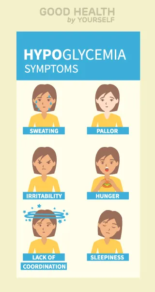 Hypoglycemia Symptoms