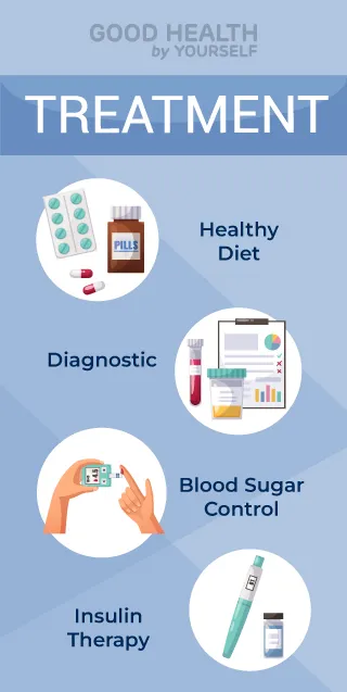 treatment for diabetes