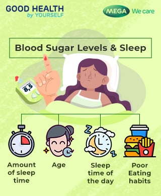 Blood sugar levels and sleep