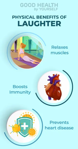 Physical Benefits of Laughter