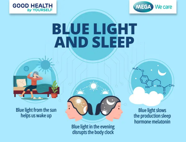 Blue light and sleep